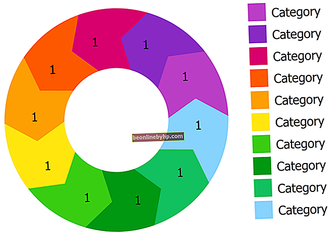 Come creare un grafico a cerchi concentrici in Word
